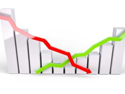 Inflazione e recessione possibili: cosa fare?