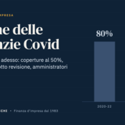 Fine_MCC_covid